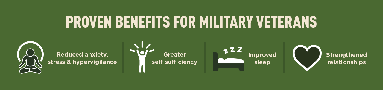 Proven Benefits For Military Veterans