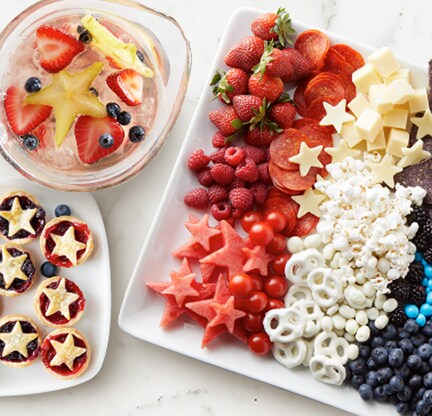 4th of July Recipes Guide