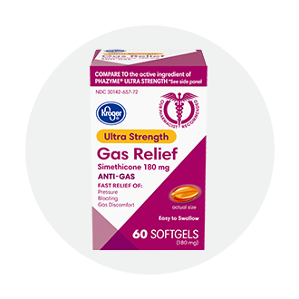 Digestive Health & Nausea