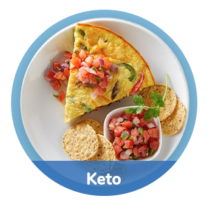 Machaca Frittata Recipe