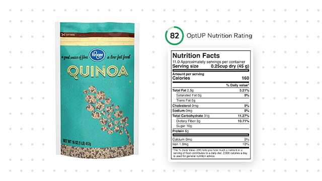 Kroger brand quinoa has an OptUP Nutrition Rating of 82 Kroger brand quinoa has an OptUP Nutrition Rating of 82